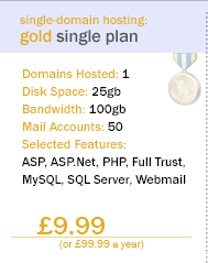 Gold Single Plan